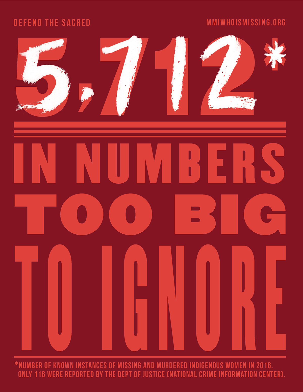 Graphic red poster, bold red text writes 5,712* In numbers too big to Ignore, the number has a white paint-like brush strokes as emphasis